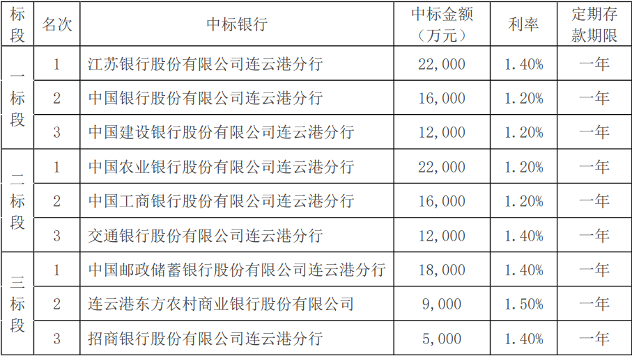 下载.png